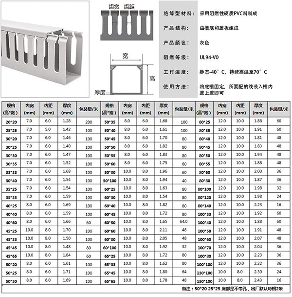 塑料線(xiàn)槽.jpg