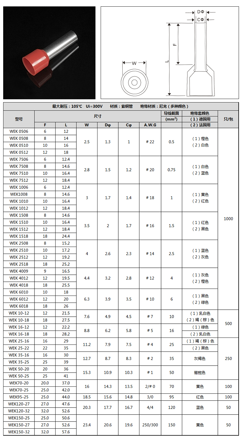 管形預絕緣銅鼻子