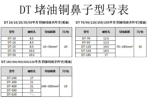 DT銅鼻子型號表.jpg