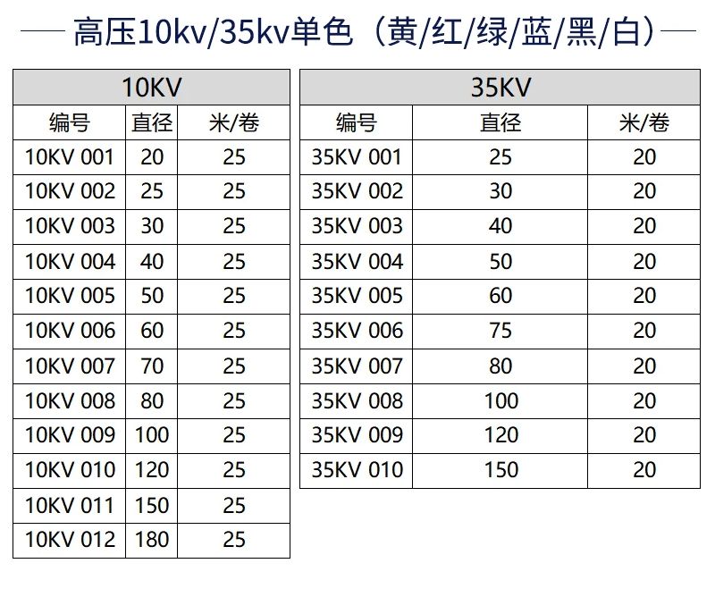 愛采購(gòu)-熱縮管合集詳情_06.jpg